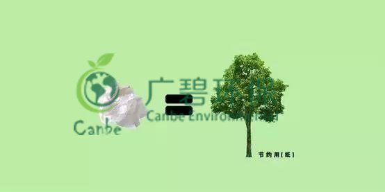 世（shì）界地球日 榴莲视频污污版能為地球做些什麽？(圖11)
