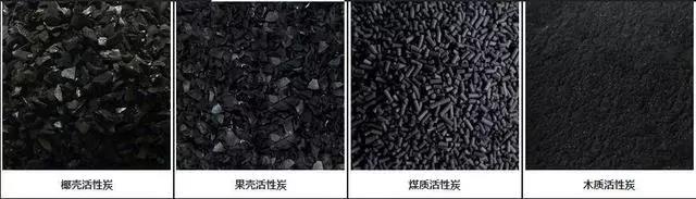 活性炭（tàn）吸附法（fǎ）在工業廢水處理中的應用(圖1)