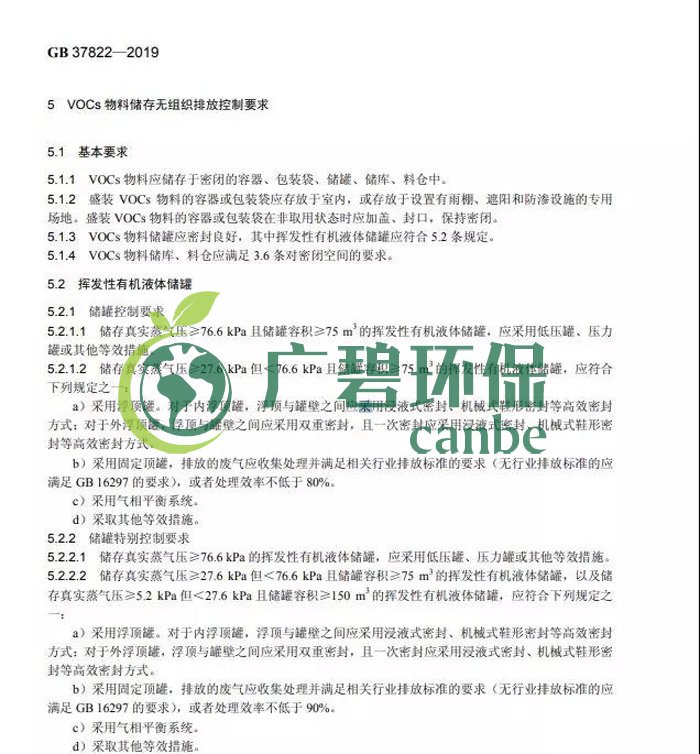 《揮發性有機（jī）物無組（zǔ）織排放控製標準》2019年7月1日正式（shì）實施(圖3)