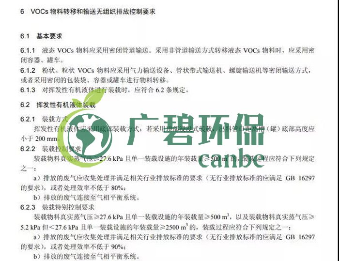 《揮發性（xìng）有機物無組織排（pái）放控製標準》2019年7月1日正式實施（shī）(圖4)