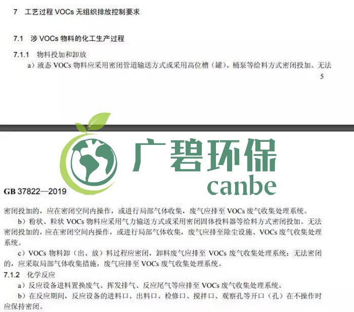 《揮發性有機物無組（zǔ）織排放控製標準》2019年7月1日正式實施(圖5)
