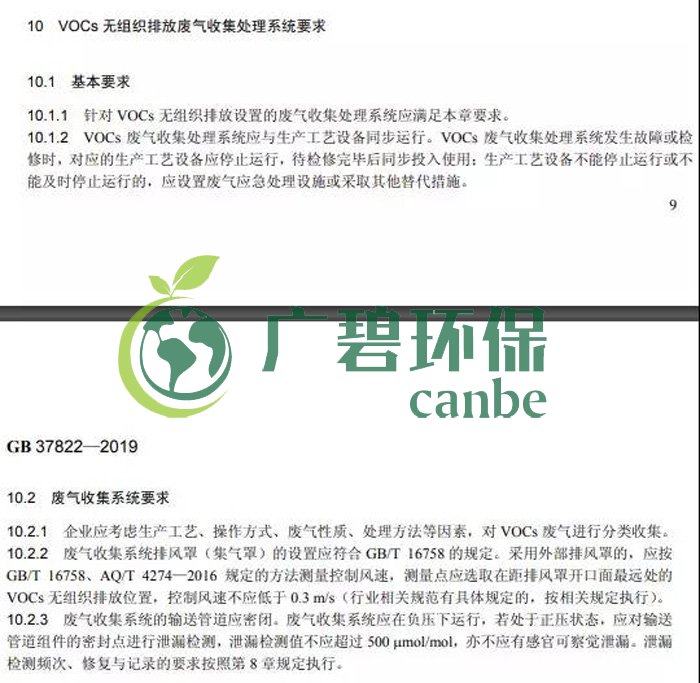 《揮發性有機物無組織排放控製標準》2019年7月1日（rì）正式實施(圖10)