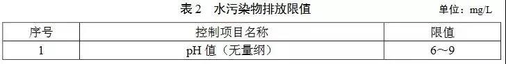 廣東農村生活汙水處理排放標準(圖2)