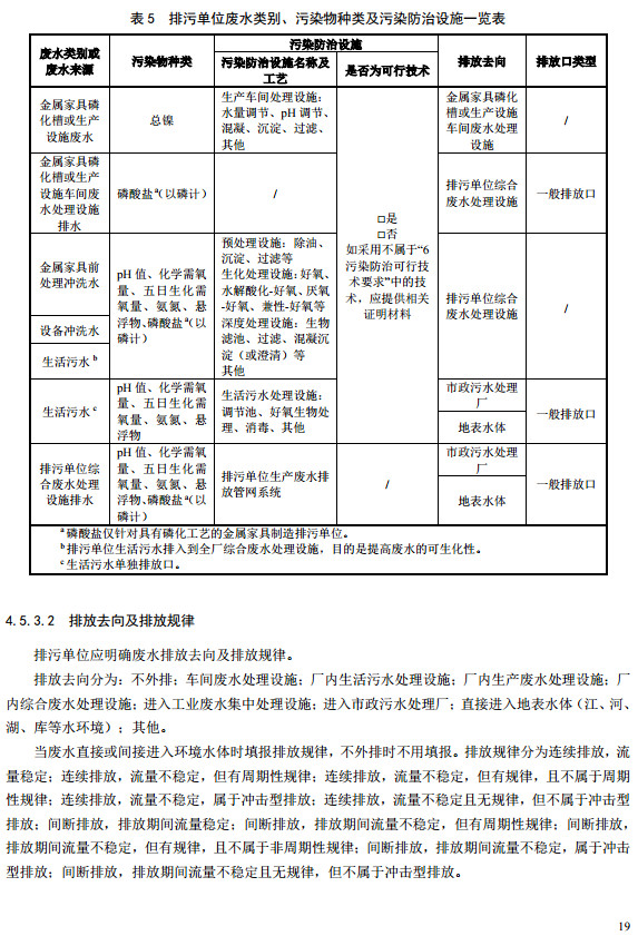 家具製造工業排汙許可證申（shēn）請與核（hé）發（fā）技術（shù）規範2019(圖17)