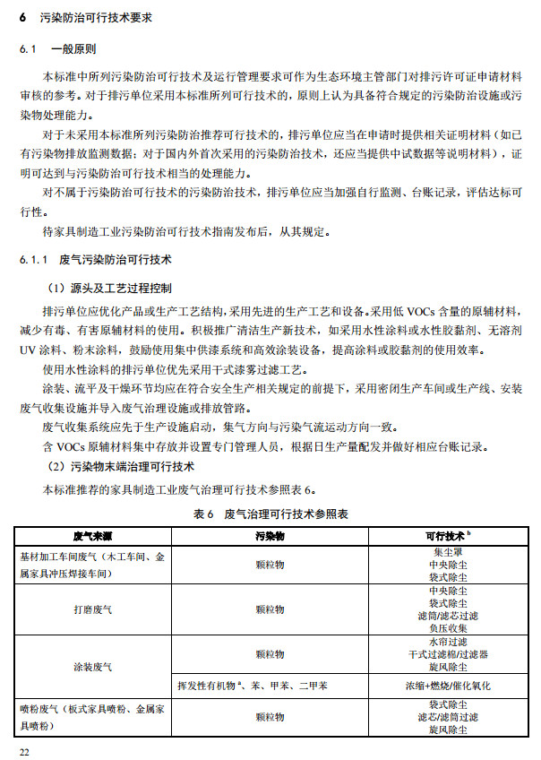 家具製造工業排汙許可證申請與核發技（jì）術（shù）規範2019(圖（tú）20)