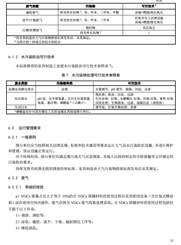 家具製（zhì）造工業排汙許可證申請與核發技術規範2019(圖21)