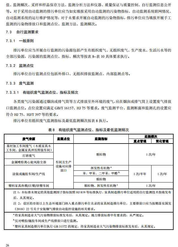 家具製造工業排汙（wū）許可（kě）證（zhèng）申請與核發技術規範2019(圖24)