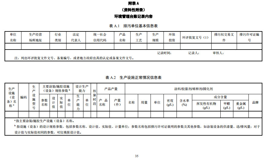 家具製造工業排汙許可證申請與核發技術規範2019(圖33)
