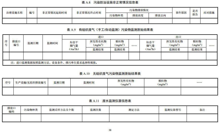家具製造工業排汙許可證（zhèng）申請與核發技術（shù）規範2019(圖36)