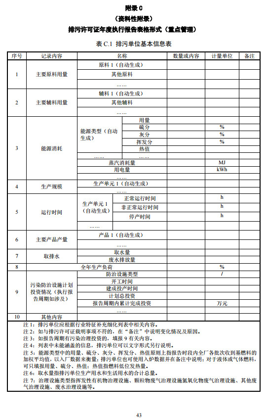 家具（jù）製（zhì）造工業排汙許可證（zhèng）申請與核發技術（shù）規範2019(圖41)