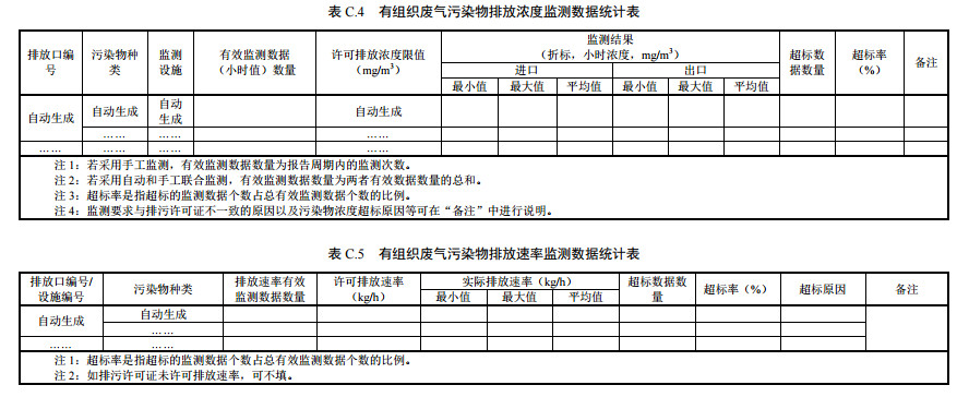 家具製造工業排汙許可證申（shēn）請與（yǔ）核發技術規範2019(圖44)