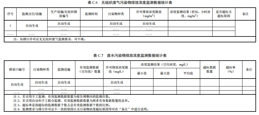 家具製造工業排汙許可證申請與核發技術規範2019(圖45)