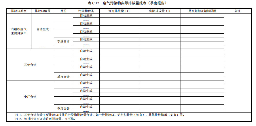 家具製造工業排汙許（xǔ）可（kě）證申請與核發技術規範2019(圖48)