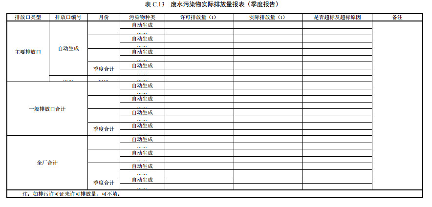 家具（jù）製造工業排汙許可證申請與核發技術規範2019(圖49)