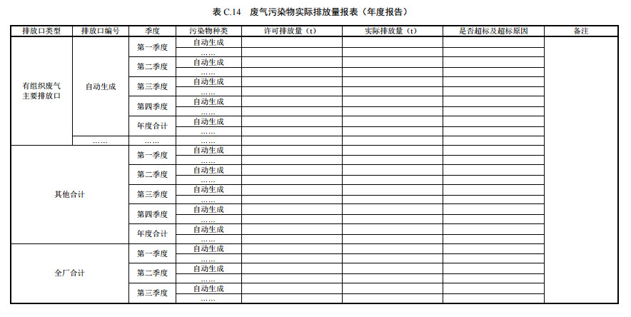 家具製造（zào）工業（yè）排汙許可證申請與（yǔ）核發技術規範2019(圖50)