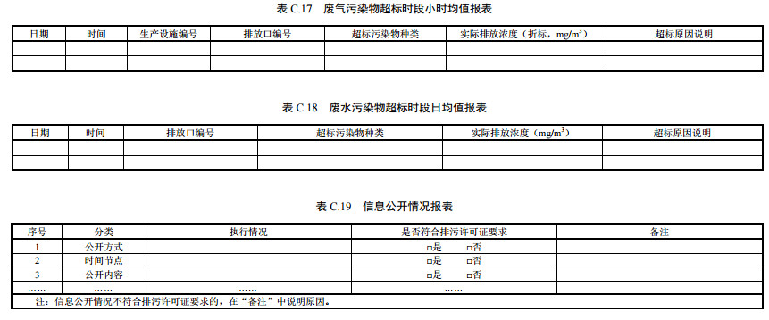 家具製造工業排汙許可證申請與核發技術規範2019(圖54)