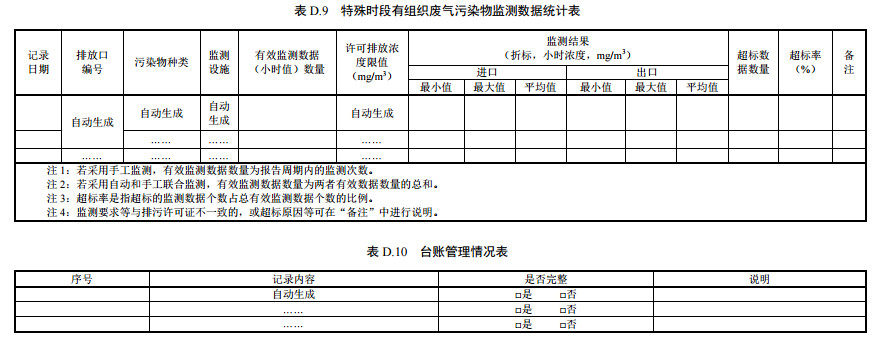 家具製造工業排（pái）汙許可證申請與核發技（jì）術規範2019(圖60)