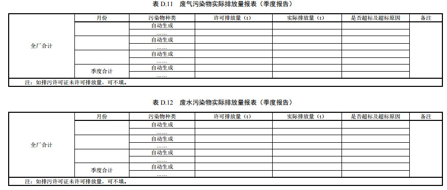 家具製造（zào）工業排汙許可證（zhèng）申請與核發技術規範2019(圖61)