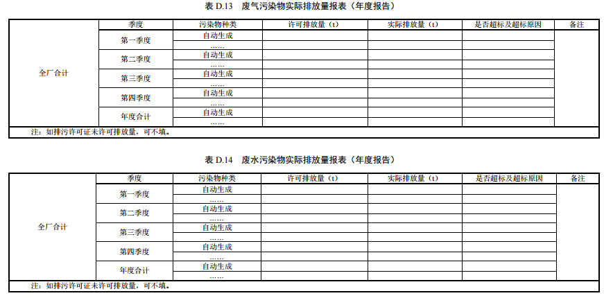 家具製造工業（yè）排汙許可證申請與核發技術規範2019(圖62)