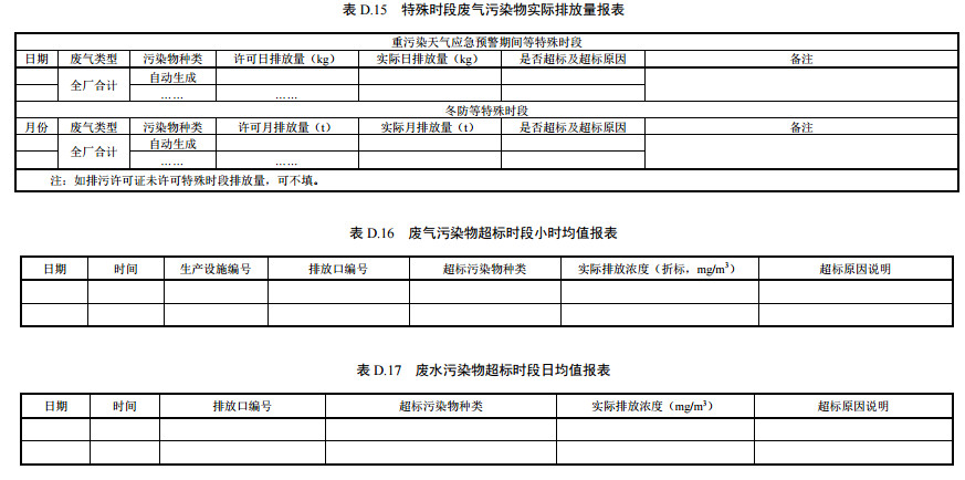 家具製造（zào）工業排汙許（xǔ）可證申請與核發技術規範2019(圖63)