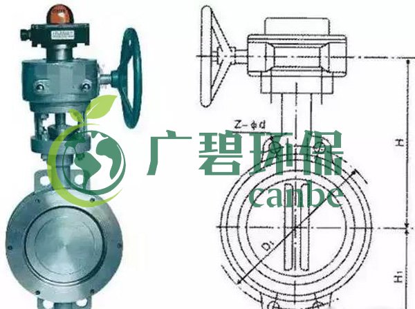 汙（wū）水閘門設備操作及維修規（guī）程(圖（tú）2)