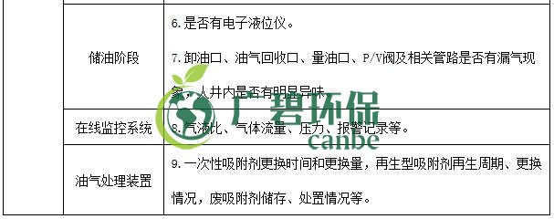 生態環境部印發《重點行業揮發性有機物（wù）綜合治理方案》(圖17)