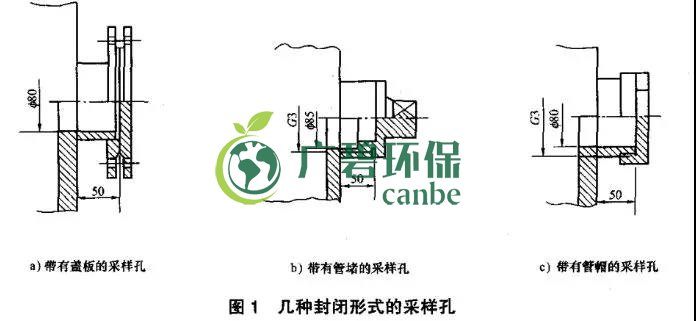 如何設（shè）置廢氣監測平台？監（jiān）測點位怎麽布設？(圖2)