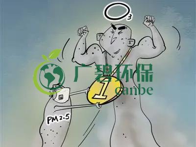 廣東省PM2.5濃度連年下降 臭氧已成為全省首要（yào）汙染物(圖1)