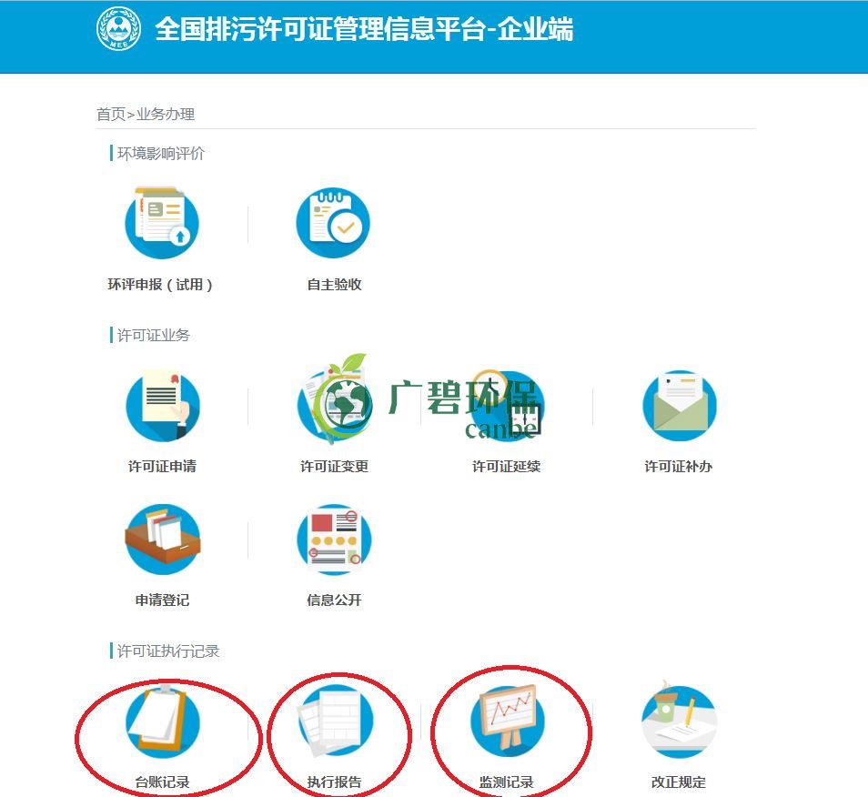 國家（jiā）排汙許可證的證後管理申報（bào）怎麽做（zuò）(圖4)