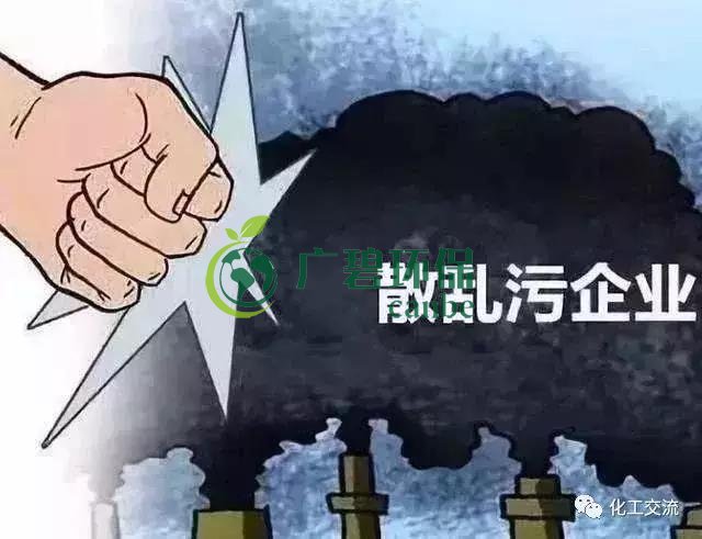 什麽是“散亂汙”企業？清理“散亂（luàn）汙”企業專項行（háng）動的通告(圖1)