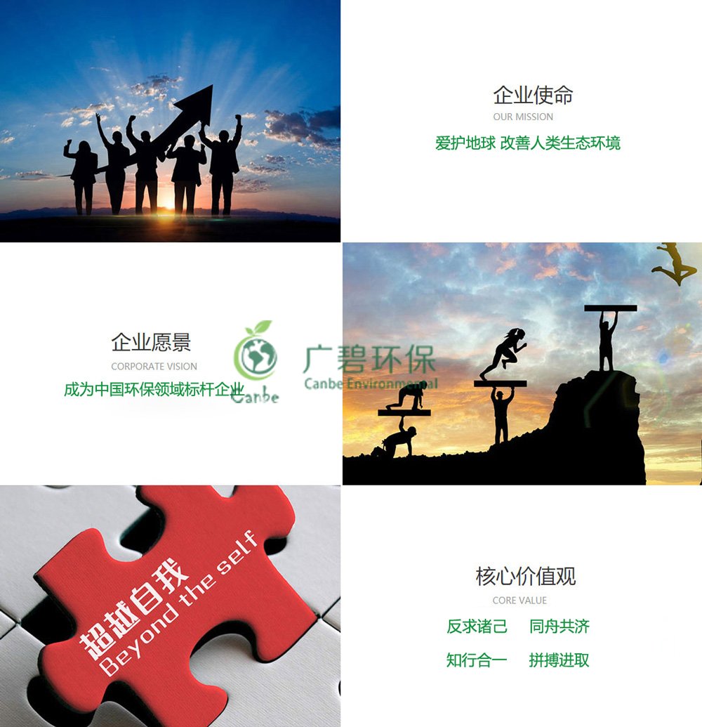 企業（yè）文（wén）化(圖1)