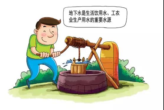 土壤（rǎng）環保：地下水汙染的來源、途徑與特點