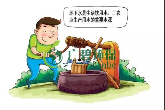 土壤環保：地下水汙染的來源、途徑（jìng）與（yǔ）特點(圖1)