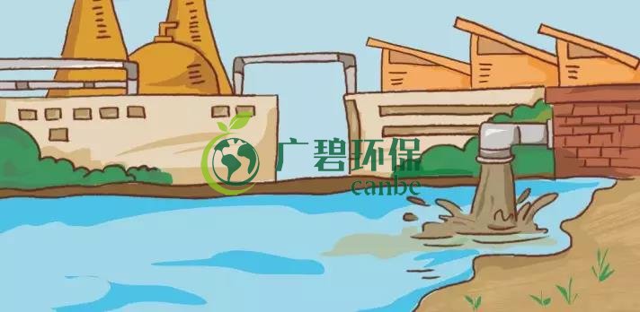 造成（chéng）土壤汙染的原因有哪些？(圖1)