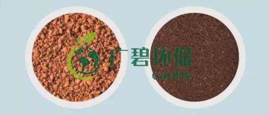 造成土壤汙染的原因（yīn）有哪（nǎ）些？(圖4)