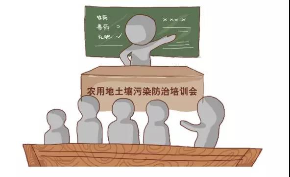 治理（lǐ）土壤汙染，地方政府部門職責如何劃分？