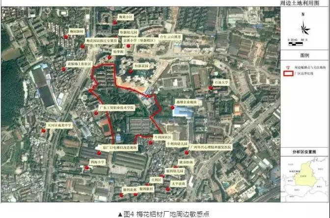 有機汙染土壤修複技術及二次（cì）汙染防治分析（xī）