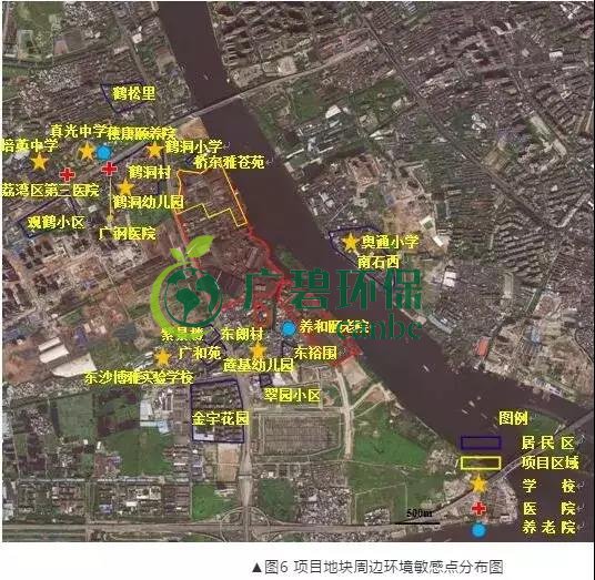 有（yǒu）機（jī）汙染土壤修複技（jì）術及二次汙染防治（zhì）分析(圖7)
