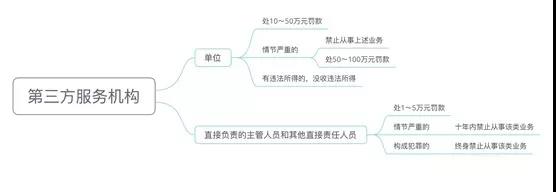 《土壤汙染防治法》快速解讀（dú）