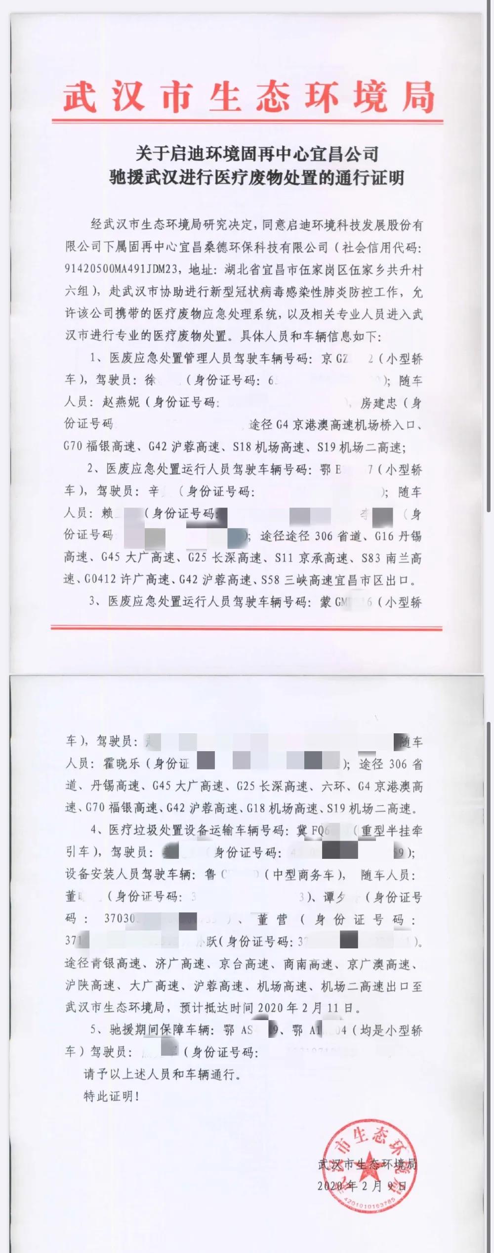 疫情之後，幾十萬噸醫療固廢去哪了?(圖1)