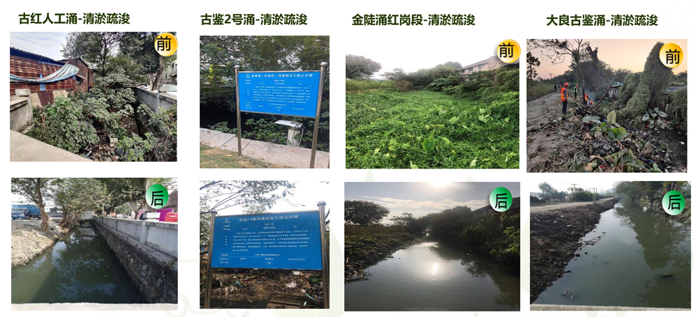 河湖（hú）治理(圖2)